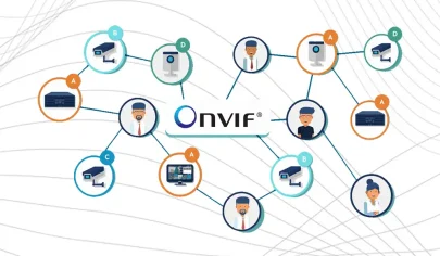 ویژگی onvif در دوربین های مداربسته